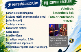 Dundagas pagasta SPORTA SVĒTKI
